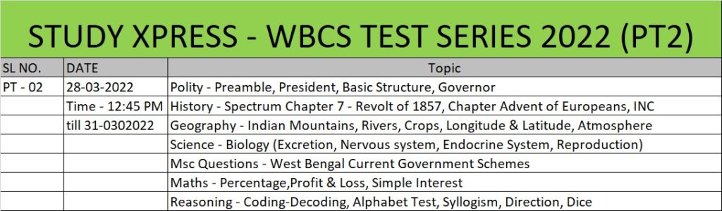 wbcs free mock test 2022
